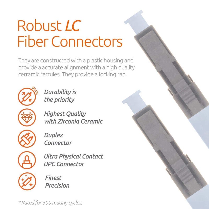 BEYONDTECH 1m (3.28ft) LC to SC Fiber Patch Cable â€“ (2-Pack) UPC Multimode Duplex Fiber Optic Cable â€“ 50/125Âµm core, Compatible with OM3 â€“ 10G LSZH PUREOptics Series - Image 2